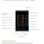 Clipsal-C-Bus-eDLT-wall-switches-datasheet-page-002